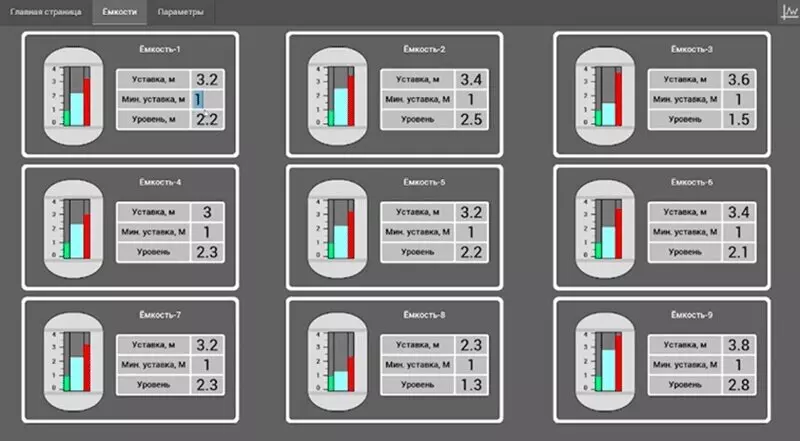 Система диспетчеризации