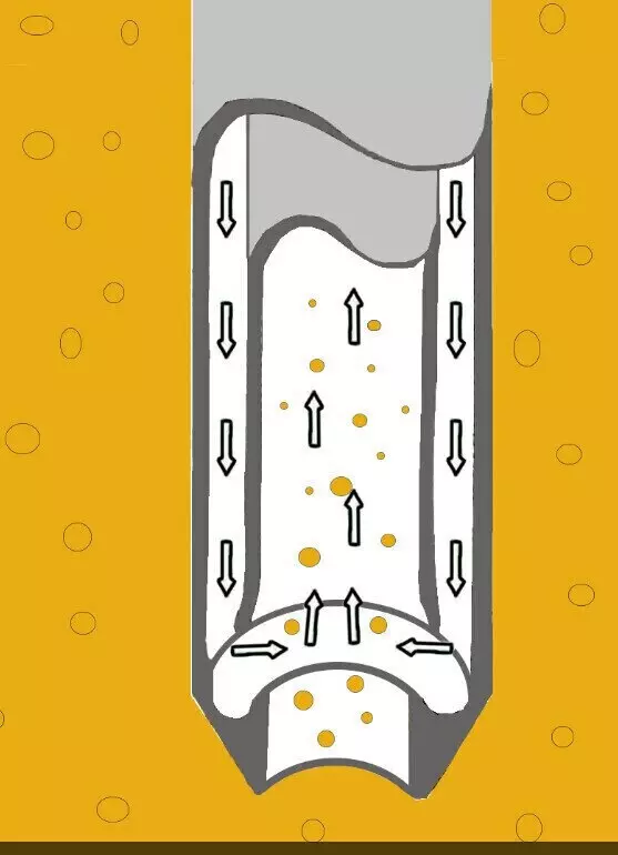 Иллюстрация №4 для статьи «Элтемикс: Элтемикс первой в России внедрила автоматические пробоотборники с каротажным щупом»