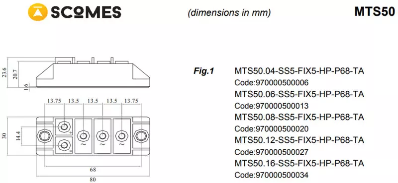 Габаритно-присоединительные размеры б) MTS 50.16 SS5