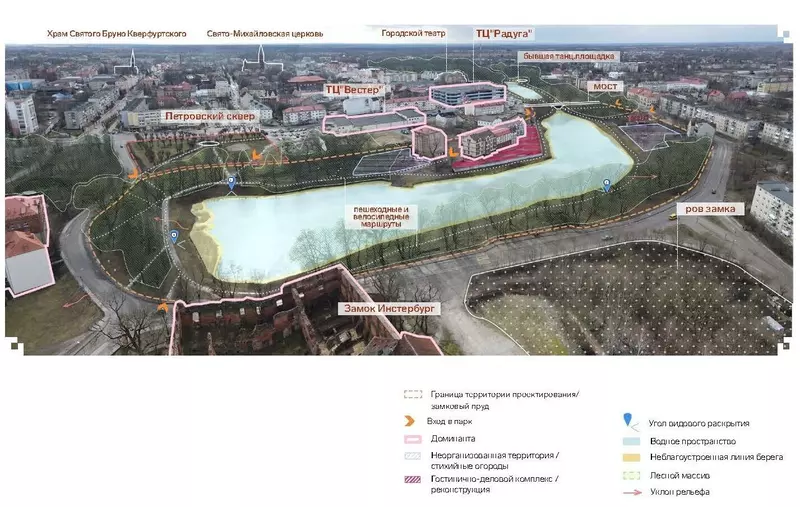 7 для поста «»