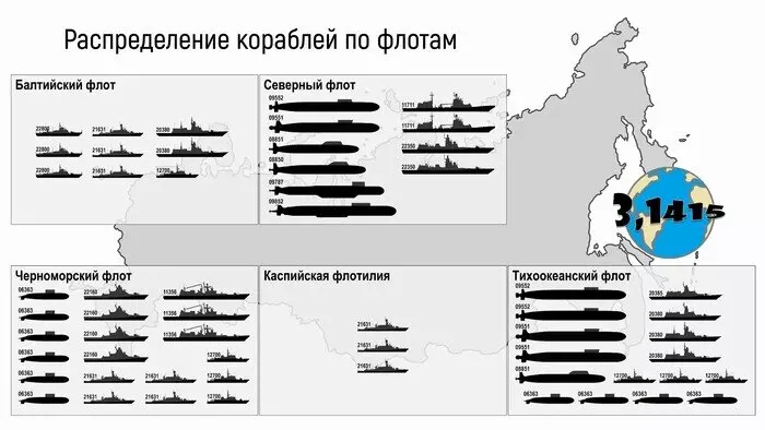 Иллюстрация №2 для «Минобороны: Обновление ВМФ России с 2013 по 2022 год часть 3 модернизация»