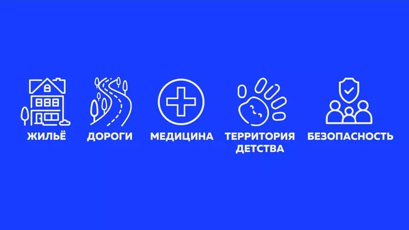 Фото 47 для статьи «Развитие Сибири часть 8»