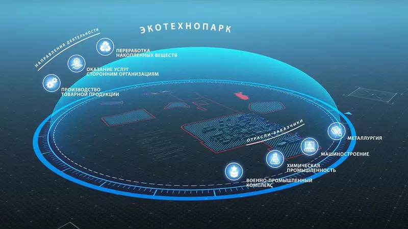Иллюстрация 16 для статьи «Усолье Сибирское шаги обновления»