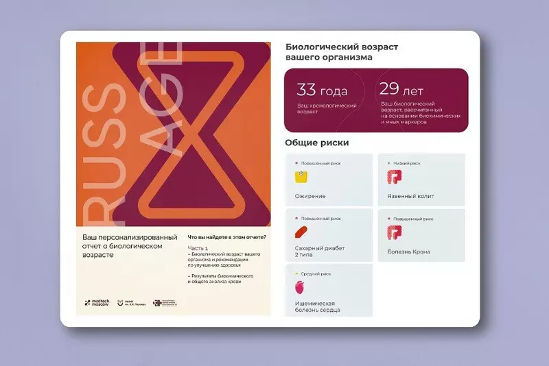 Иллюстрация №5 для статьи «медицина: Перспективные разработки московских врачей»