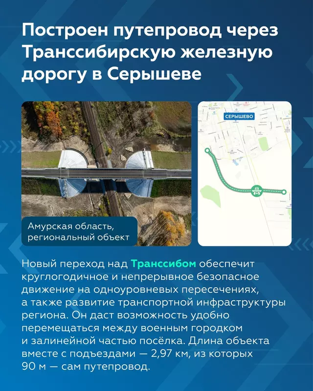 Картинка 3 для «реконструкция: Новости дорожного хозяйства»