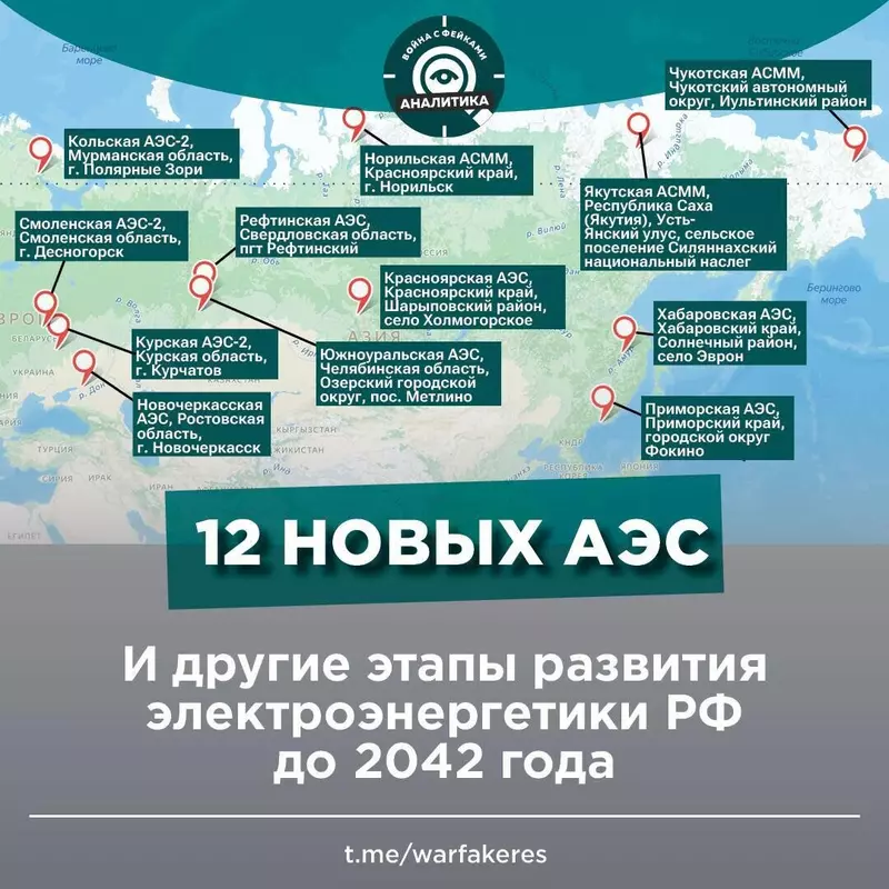 Новый план ГОЭЛРО 12 новых АЭС