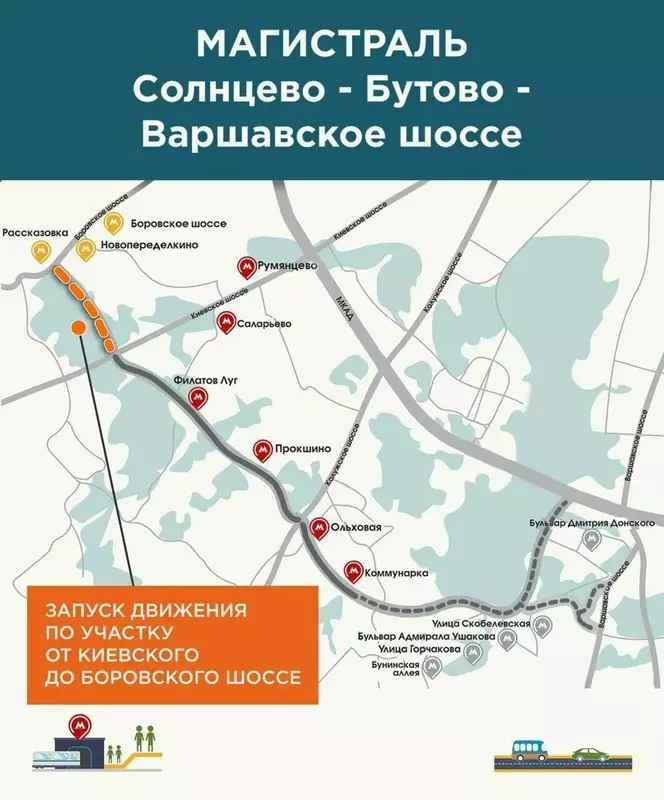 #2 для «дорожное строительство: В Москве открыт новый участок дороги Солнцево Бутово Варшавское шоссе»