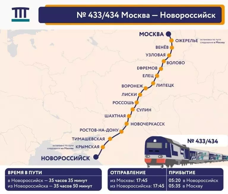 Иллюстрация №1 для статьи «Транспорт: Москва Новороссийск Гранд Сервис Экспресс дополнил маршрутную сеть 2026»