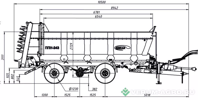 #6 для поста «Ставропольский завод выпустил новую модель сельхозтехники»