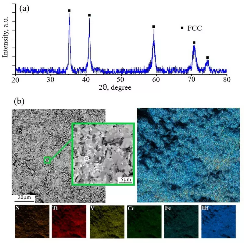 Фото №4 для поста «новые композиции металлов: Ученые ТГУ первыми в мире получили керамику из новой композиции металлов»