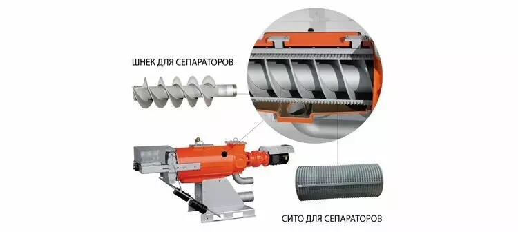 Картинка 1 для поста «Производство: Завершены два знаковых грантовых проекта для импортозамещения в сельском хозяйстве»