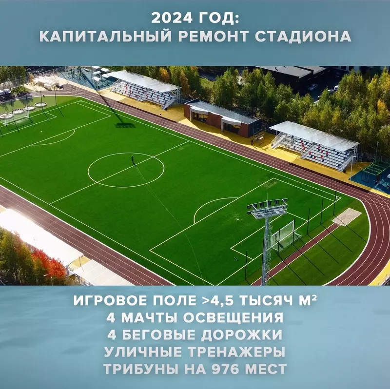 Фото №27 для новости «Ямальский меридиан 26»