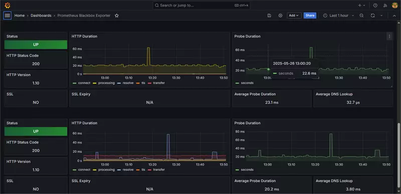 Картинка #3 для новости «КБ Панорама: В ГИС Сервер встроена система мониторинга состояния для повышения надежности и безопасности»