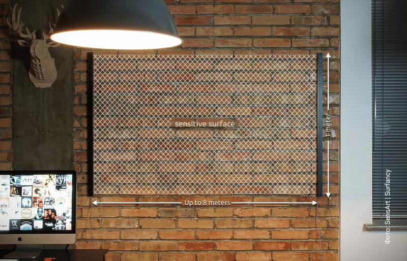 Иллюстрация 3 для «изобретения: Теневая технология как работает сенсорный экран без экрана»