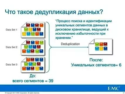 Картинка 2 для поста «Кнодль: Московская компания создала программу для очистки данных с алгоритмами нечеткой логики»