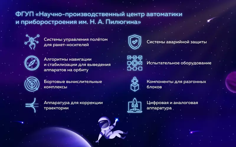 Картинка 2 для статьи «космос: Москва является ведущим центром ракетно космической промышленности России»