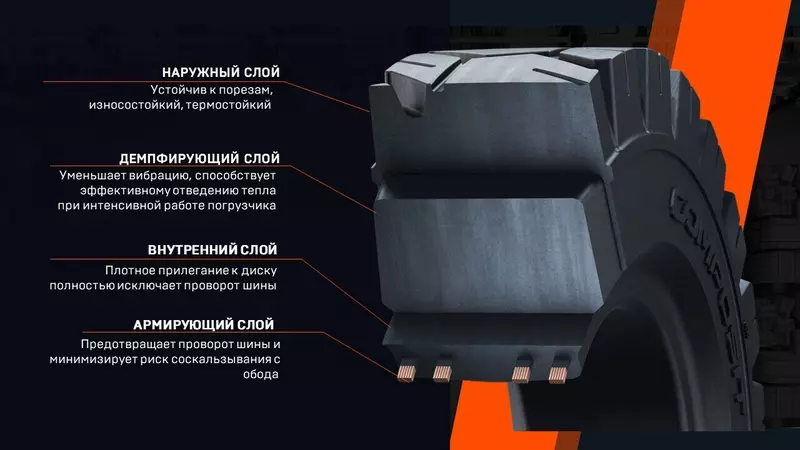 Иллюстрация 1 для поста «Производство: От внутренних нужд до импортозамещения опыт НПО Композит в создании сверхпрочных цельнолитых шин»