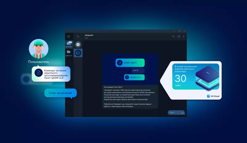 Создан учебный эмулятор 30 кубитного квантового компьютера