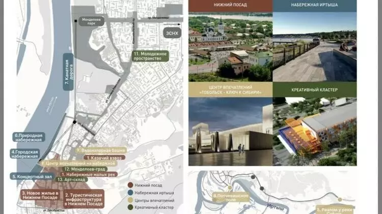 #50 для публикации «Развитие Сибири часть 3»