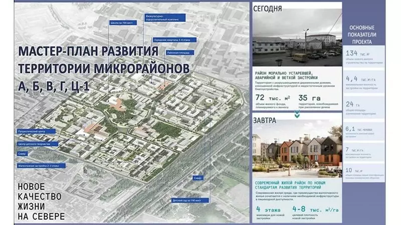 Фото #67 для публикации «Как меняется Ямал Ноябрьск часть 1»