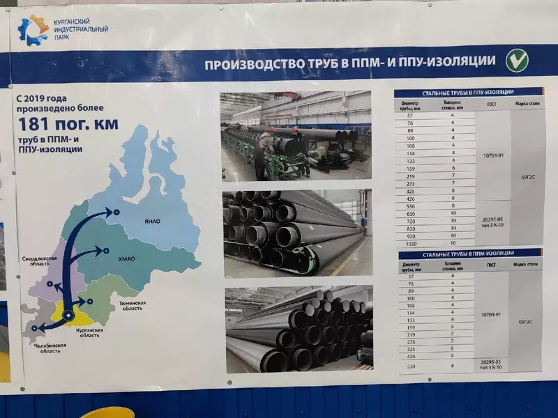 Фото 2 для «Курганская область: В Курганской области открыли линию по выпуску полиэтиленовой трубы»