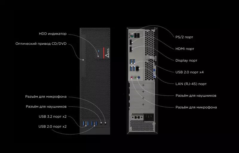 Первую партию отечественных ПК Бобер на базе процессора Байкал тестирует Росэнергоатом