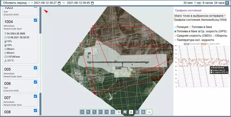 Комплексная система мониторинга наземной инфраструктуры аэропортов Зенит