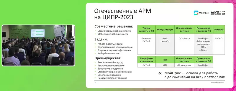 Внедрение мобильного личного кабинета для сотрудников атомной отрасли