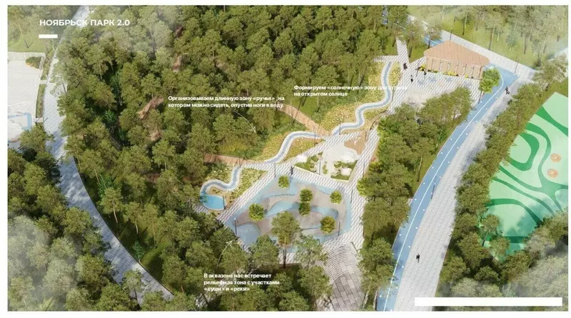 №45 для статьи «Развитие Сибири часть 4»