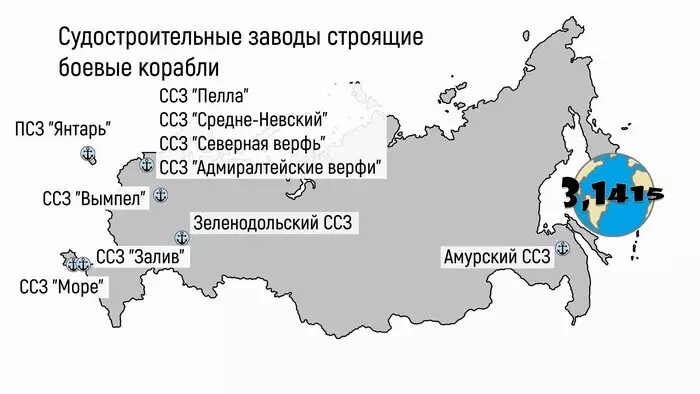 №2 для публикации «Минобороны: Обновление военно морского флота России с 2013 по 2022 год часть 1 надводные силы»