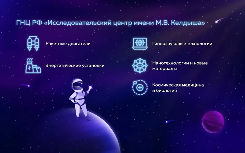 Изображение №7 для «: Москва является ведущим центром ракетно космической промышленности России»