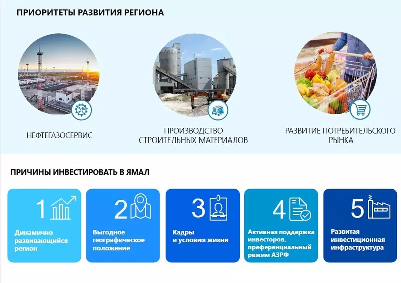 Картинка #16 для статьи «Тюменское импортозамещение часть 7»