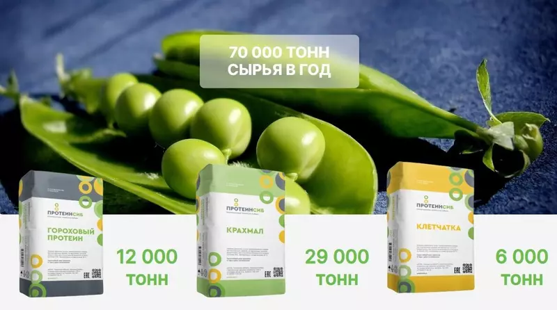 Изображение #62 для статьи «Тюменское импортозамещение»