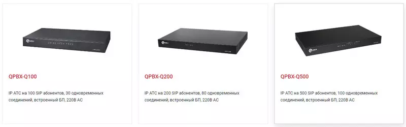 Фото #3 для публикации «IP-АТС: Выбираем российскую автоматическую телефонную станцию»