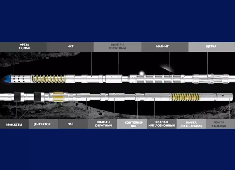 28 для «Тюменское импортозамещение часть 9»