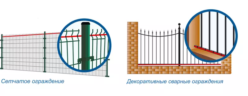 Иллюстрация #3 для «изобретения: Система охраны периметра ВОЛК интеллектуальная защита периметра для современных объектов»