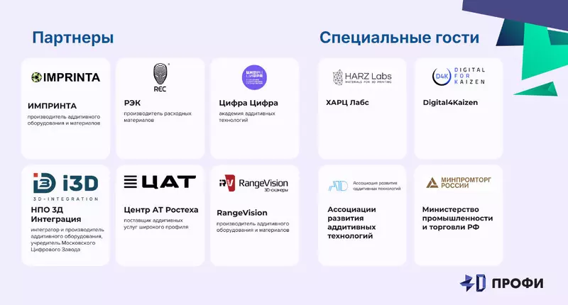 Изображение №3 для новости «Чемпионат: Как мы прокачали 400 молодых ребят в аддитивных технологиях Чемпионат 3 Профи»