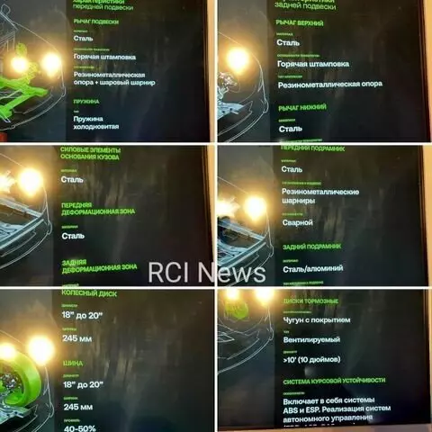 #5 для «В Москве показали новый российский электроседан»