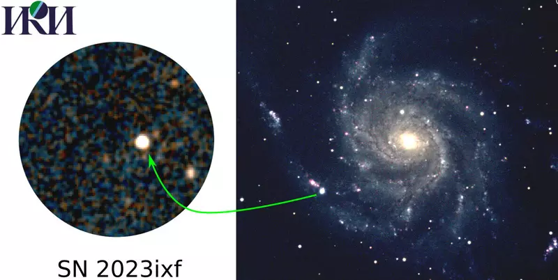 Телескоп С им
