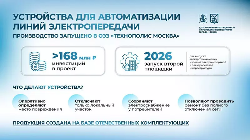 Фото 1 для статьи «: »