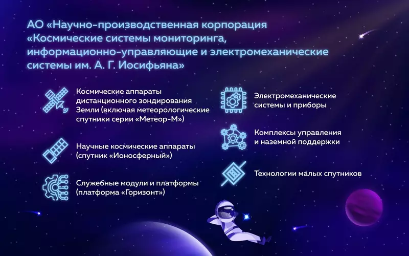 Картинка 3 для поста «промышленность: Москва является ведущим центром ракетно космической промышленности России»