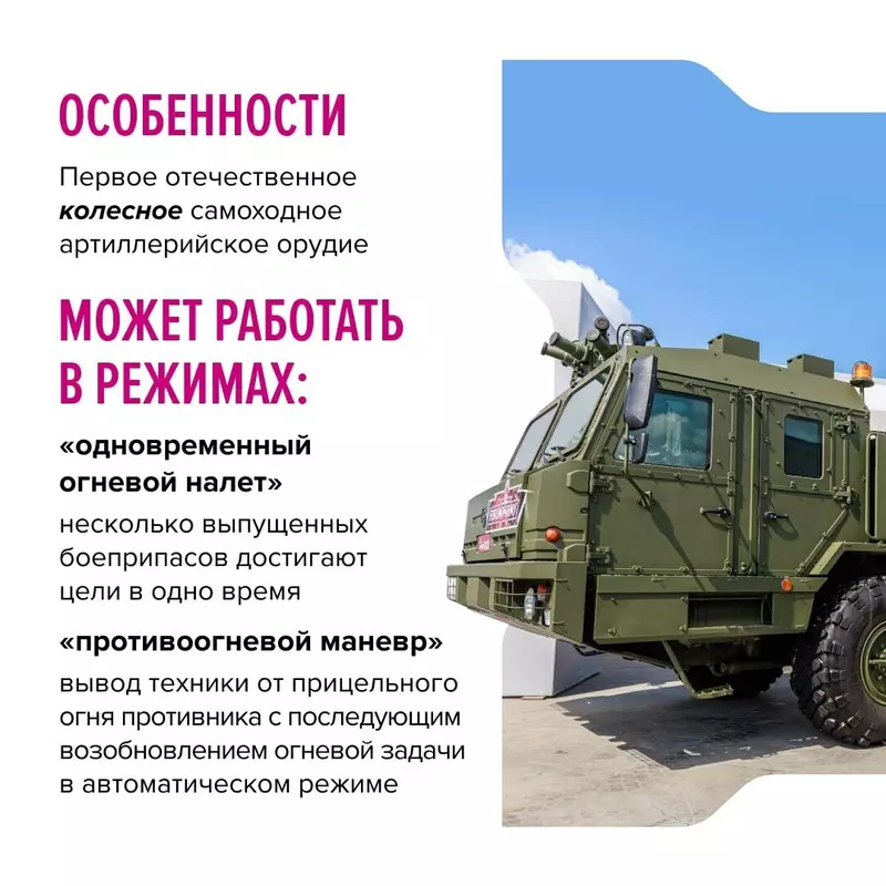 Картинка №5 для публикации «САО «Мальва»: Ростех передал Минобороны первую партию самоходных колесных гаубиц Мальва»