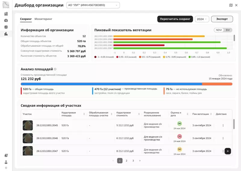 Интерфейс системы Mapcore