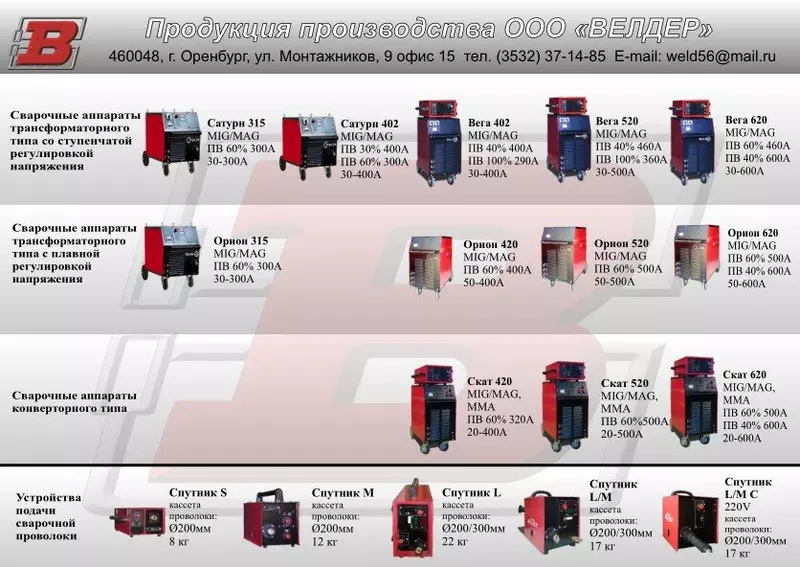 Надёжная техника качественная сварка