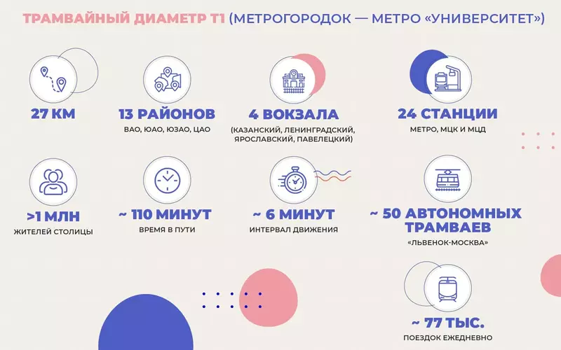 Картинка #2 для публикации «: »