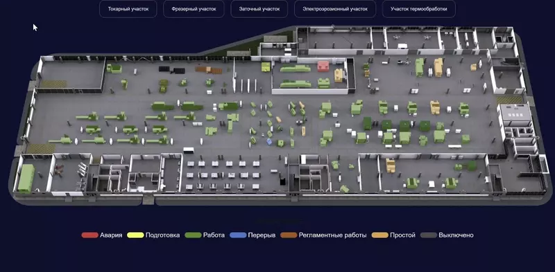 Росэлектроника прототип цифрового двойника с искусственным интеллектом