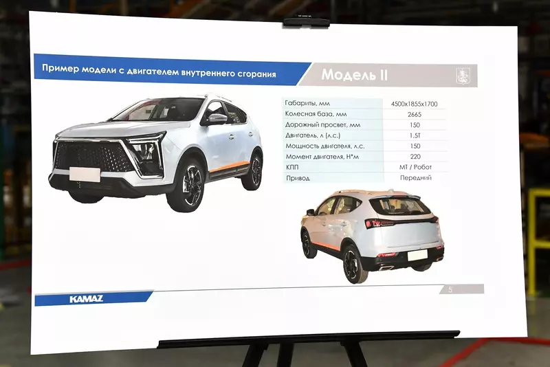 Изображение 2 для новости «москвич: Новые Москвич 5 и Москвич 8»