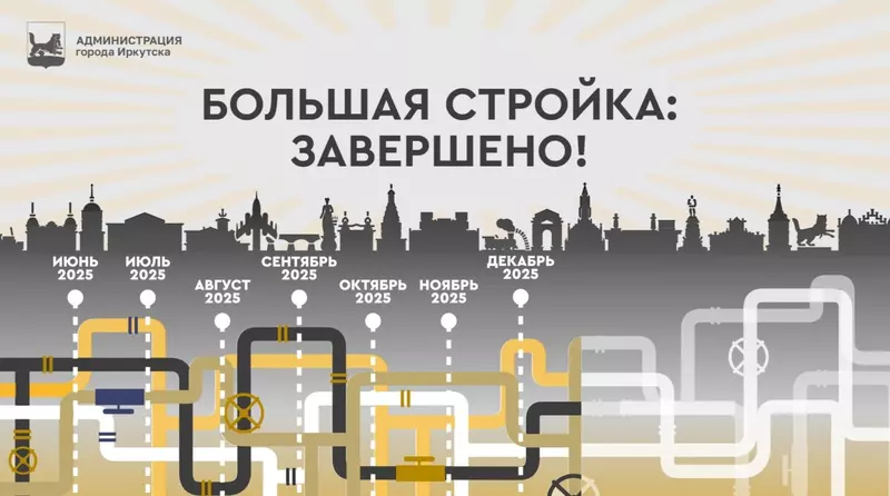 #3 для поста «ЖКХ: В Иркутске завершилась большая коммунальная стройка»