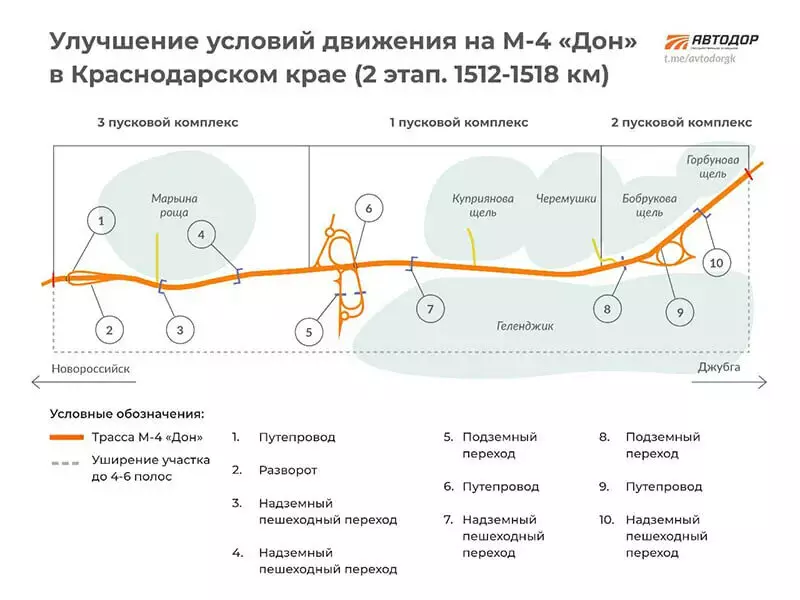 Фото #2 для статьи «трасса М-4 
