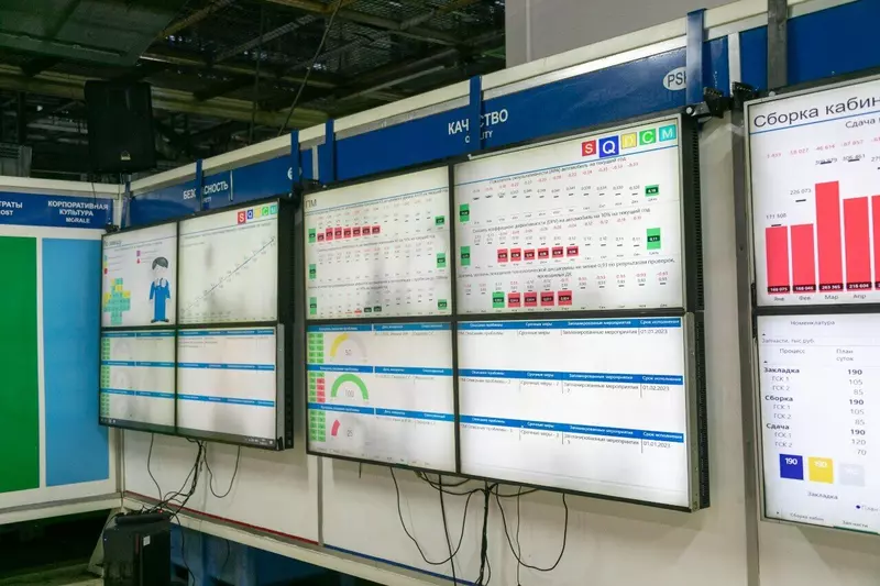 Фото 2 для «информационные технологии: На автомобильном заводе КАМАЗа бумажные отчёты информационного стенда заменили мониторы»